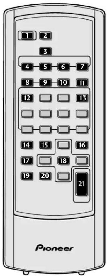 PIONEER XNM1 - Télécommande - 2