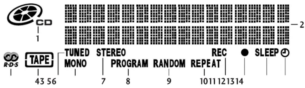 PIONEER XNM1 - Remote control - 3