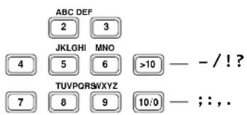 PIONEER XNM1 - ABCDEFGHIJKLMNOPQRSTUVWXYZ - 1