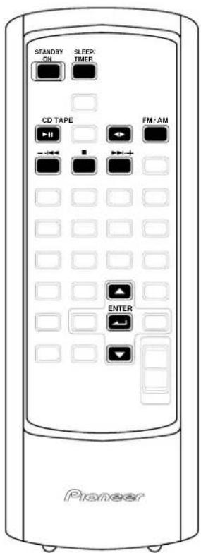 PIONEER XNM1 - Appuyez sur ENTER. - 1
