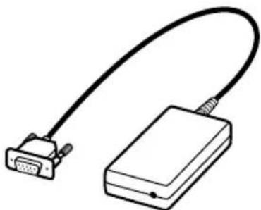 SONY PCLKMD1 - Contrôle des articles fournis - 1