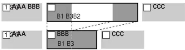 SONY MDSPC2 - Erasing a portion of a track - 1