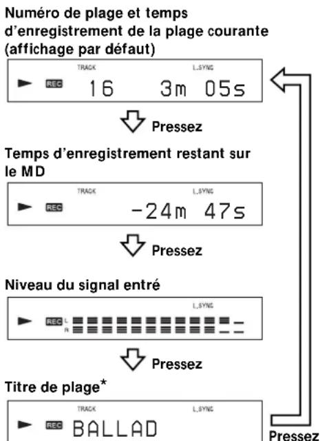 SONY MDSPC2 - Appuyez plusieurs fois sur DISPLAY pour modifier l'affichage. - 1