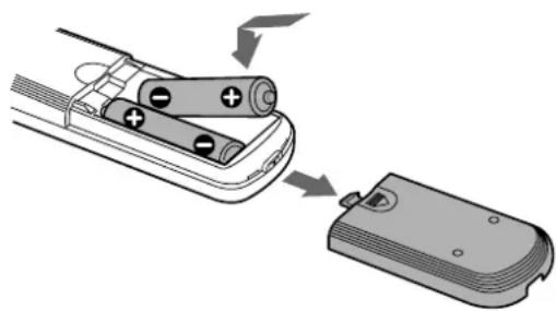SONY MDSPC2 - Inserting batteries into the remote - 1