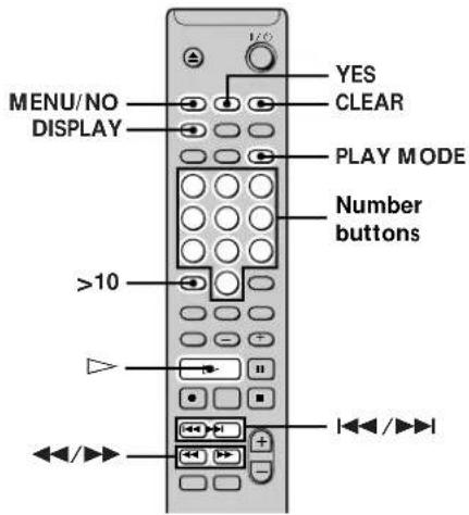 SONY MDSPC2 - Creating Your Own Program (Program Play) - 1