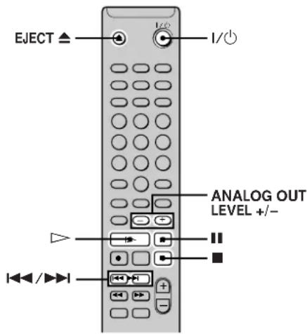 SONY MDSPC2 - Playing an MD - 1