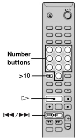 SONY MDSPC2 - Playing a Specific Track - 1