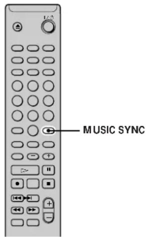 SONY MDSPC2 - Enregistrement synchro avec un composant audio de votre choix (Enregistrement synchro de musique) - 1