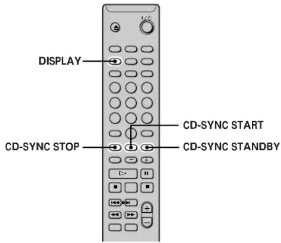 SONY MDSPC2 - Note - 1