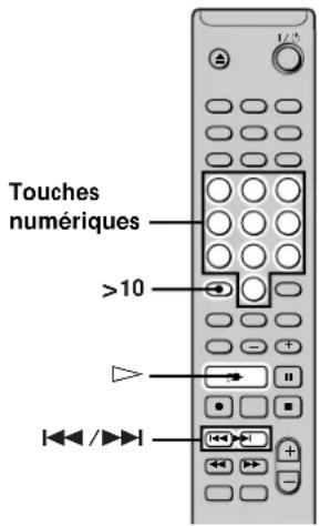 SONY MDSPC2 - Lecture d'une plage spécifique - 1