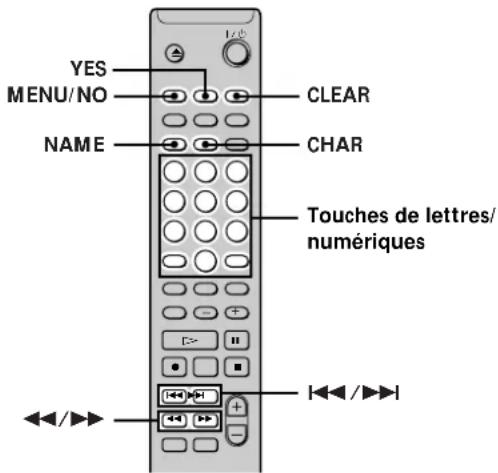 SONY MDSPC2 - Titrage de plages ou de MD - 1