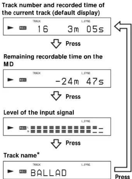 SONY MDSPC2 - Press DISPLAY repeatedly to change the display. - 1