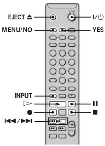 SONY MDSPC2 - Recording on an MD - 1