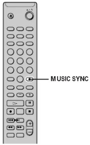 SONY MDSPC2 - Synchro-recording With the Audio Component of Your Choice (Music Synchro-recording) - 1