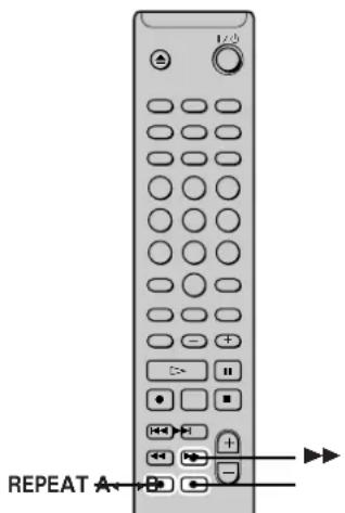 SONY MDSPC2 - Playing Tracks Repeatedly - 1
