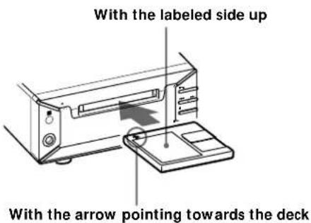 SONY MDSPC2 - Front Panel Parts Description - 2