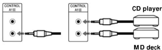 SONY MDSPC2 - Jacks and connection examples - 1