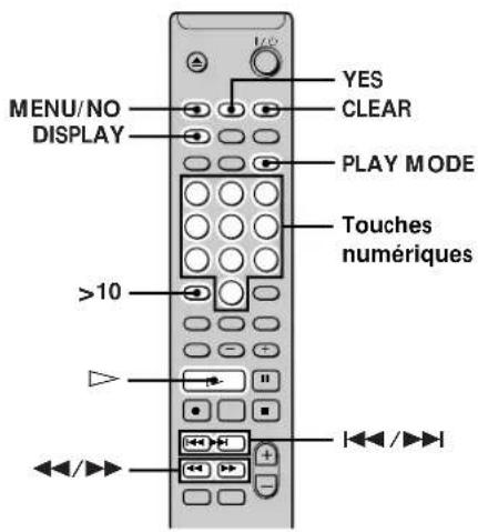 SONY MDSPC2 - Création de votre propre programme (Program Play — Lecture programmée) - 1