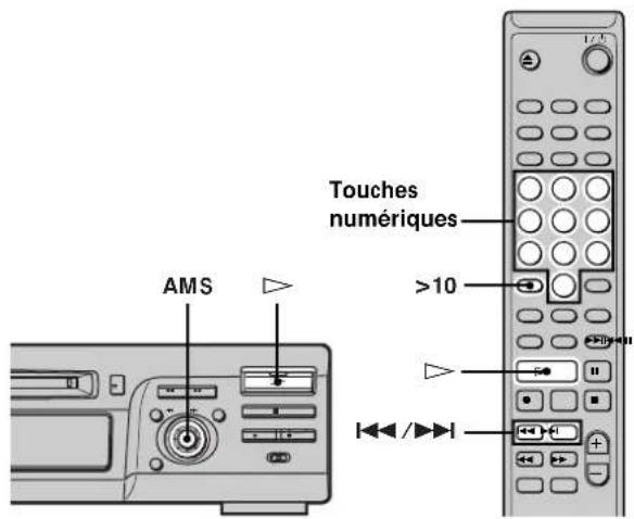 SONY MDSM100 - Lecture d'une plage spécifique - 1