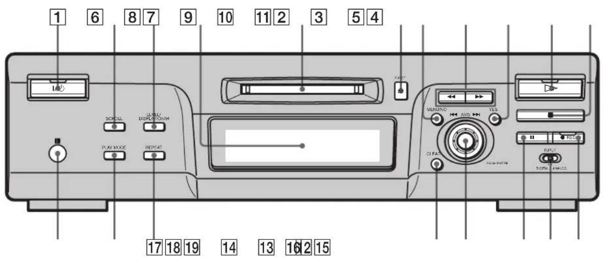 SONY MDSM100 - Description des organes du panneau avant - 1
