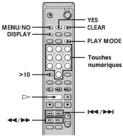 SONY MDSM100 - Création de votre propre programme (program play - lecture programmée) - 1