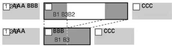 SONY MDSM100 - Exemplo: Para apagar o trecho "B2" da segunda faixa - 1