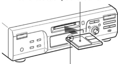 SONY MDSM100 - Descripción de las partes del panel frontal - 1