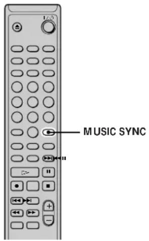 SONY MDSM100 - Enregistrement synchro avec un composant audio de votre choix (enregistrement synchro de musique) - 1