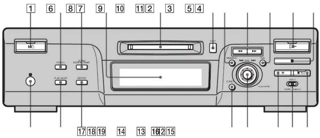 SONY MDSM100 - Descripción de las partes del panel frontal - 2