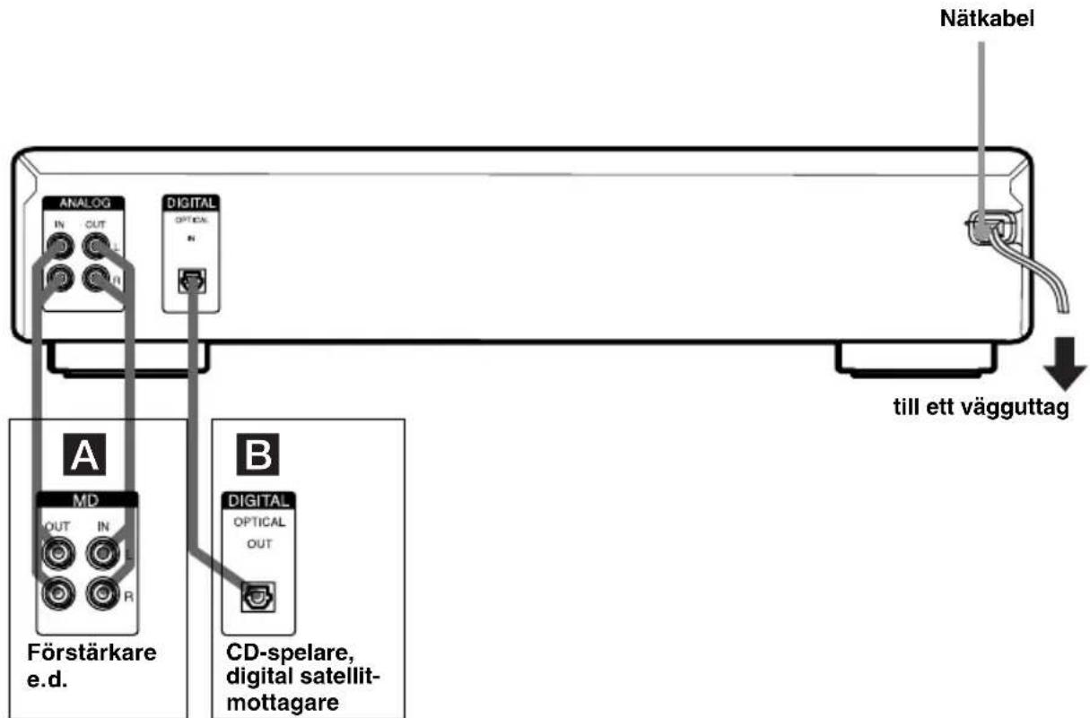 SONY MDSJE480 - Inkoppling av MD-spelaren - 1