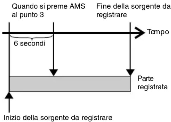 SONY MDSJE480 - - Registrazione Time Machine - 1