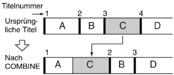 SONY MDSJE480 - Combination-Function - 1