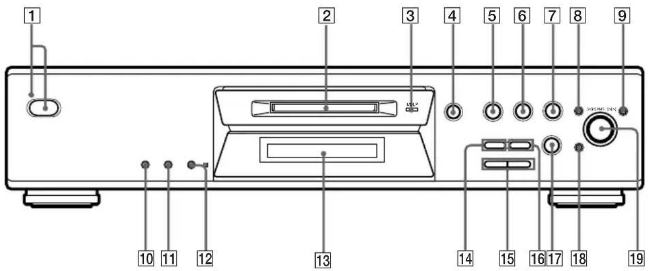 SONY MDSJE480 - P-Z OPIS PRZYCISKÓW - 1