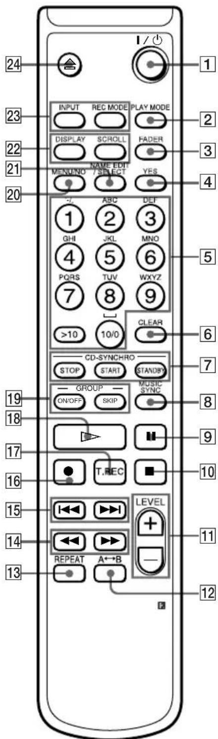 SONY MDSJE480 - TASTEN-BESCHREIBUNGEN - 1