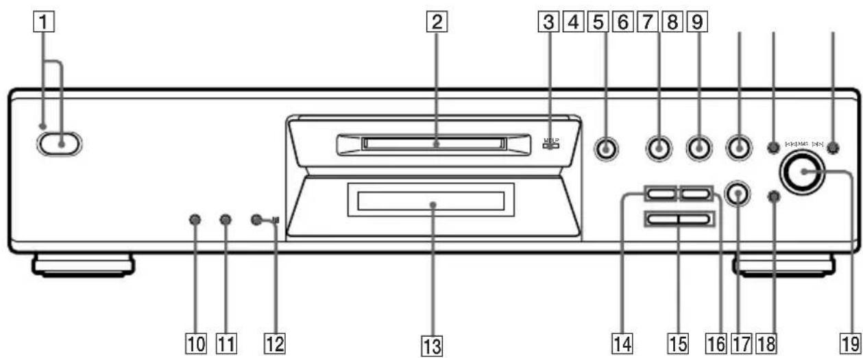 SONY MDSJE480 - IN ALPHABETISCHER REIHENFOLGE - 1