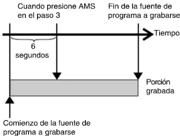 SONY MDSJE480 - - Grabación Preventiva - 1
