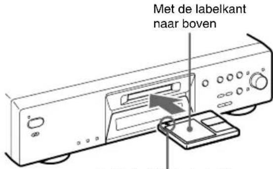 SONY MDSJE480 - Plaatsing van een MD - 1