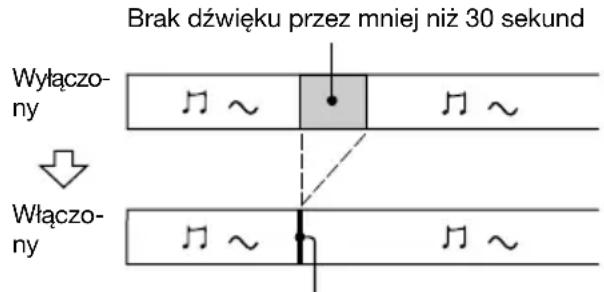 SONY MDSJE480 - Automatyczne usuwanie fragmentów ciszy (Gospodarz Czasu/Autoledukcja) - 1
