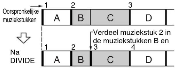 SONY MDSJE480 - — DIVIDE-functie - 1