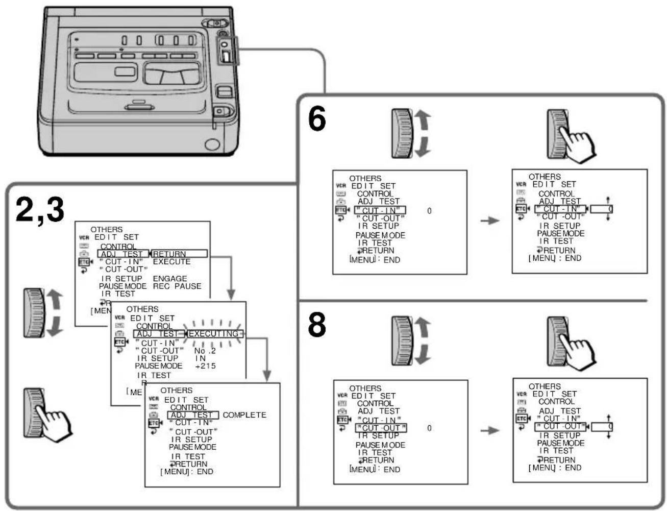 SONY GVD200E - Überspielen einzeln der Szenen - Digitaler, programmgesteuerter Schnitt - 1