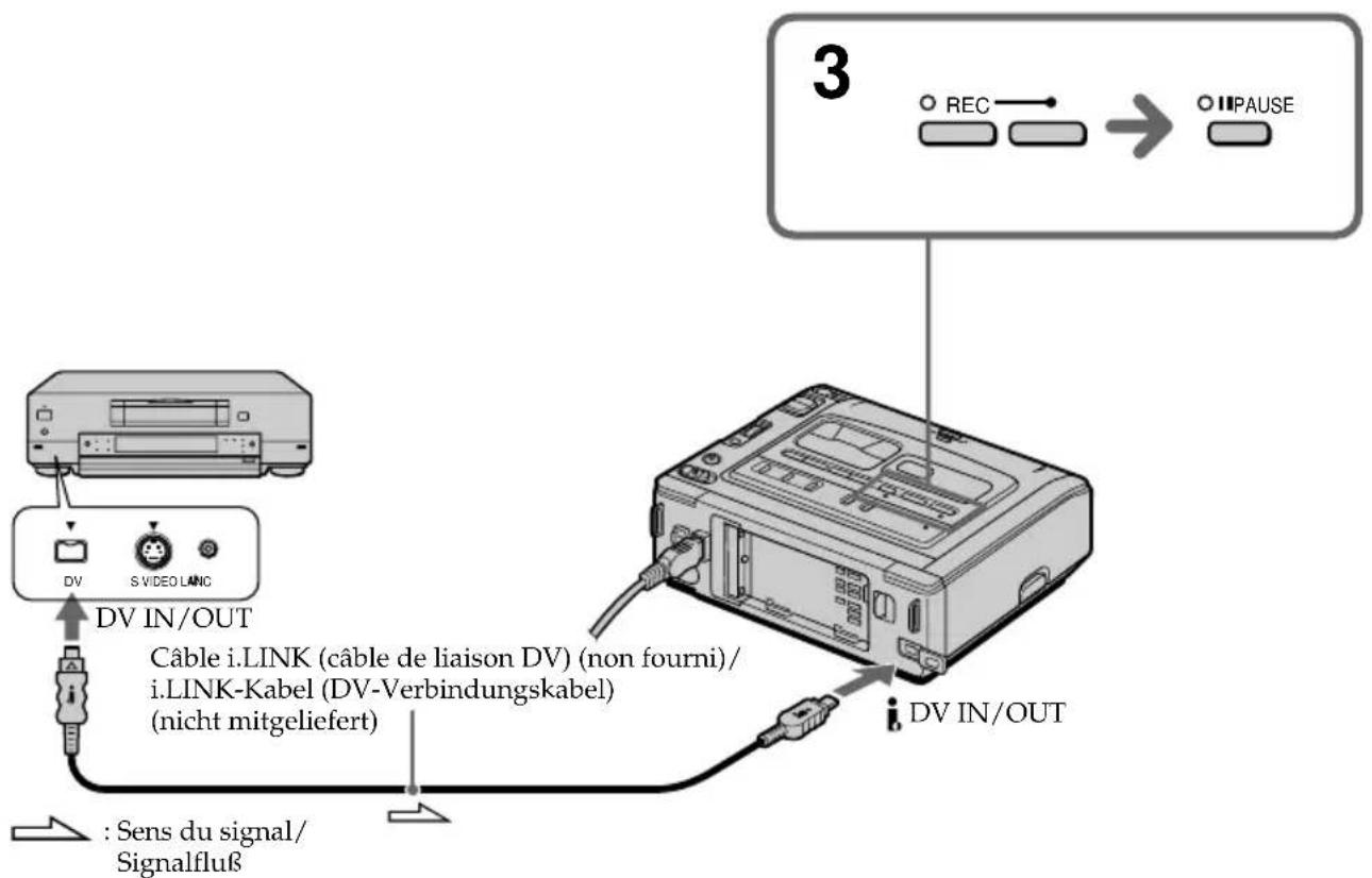 SONY GVD200E - Verwenden eines i.LINK-Kabels (DV-Verbindungskabel) - 1