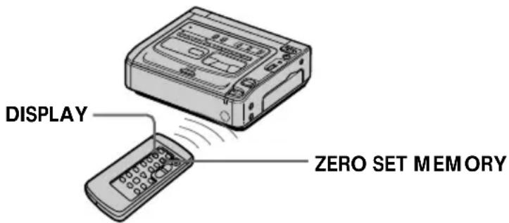 SONY GVD200E - Schnelles Ansteuern einer Szene - Nullspeicher - 1