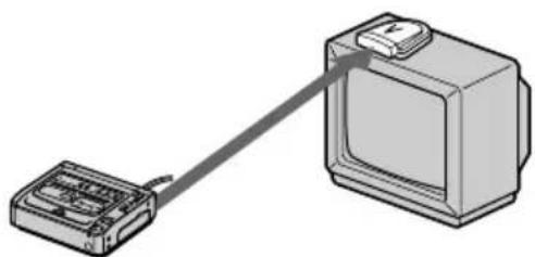 SONY GVD200E - Der Schnurlose AV-Infrarotempfänger - 2