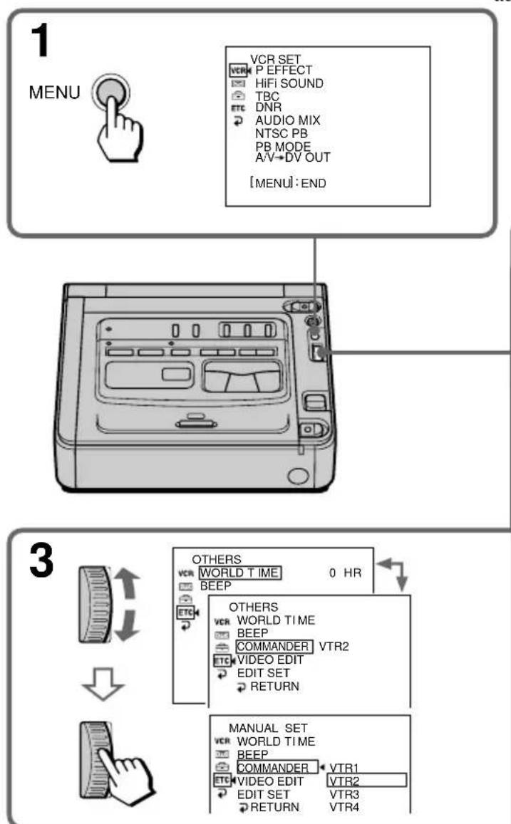 SONY GVD200E - —Personnalisation du magnétoscope — Modification des réglages de menu - 1
