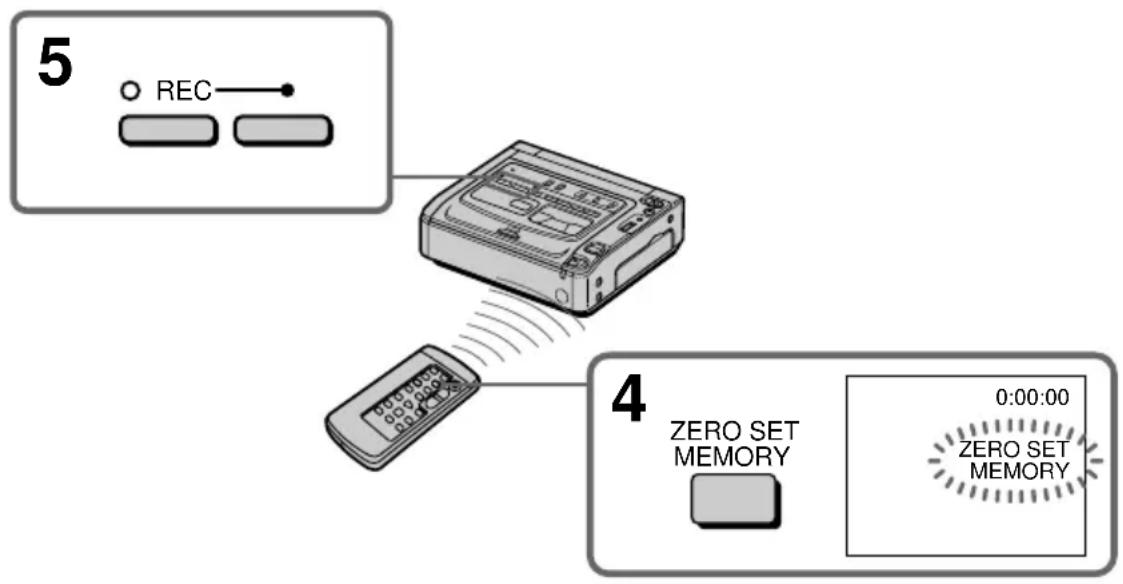 SONY GVD200E - Überspielen einer Szene von einem anderen (Zuspiel-)Videorecorder - Zwischenschneiden - 1