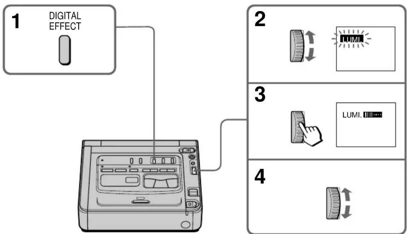 SONY GVD200E - Wiedergeben einer Kassette mit Spezialeffekten - Digitaleffekt - 1