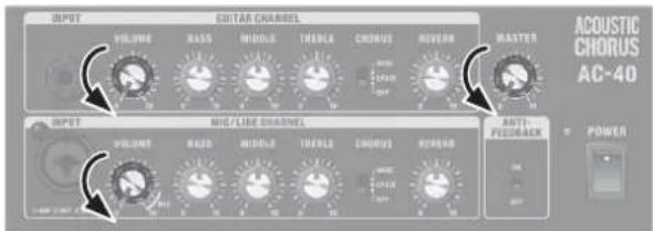 ROLAND AC40 - Ligando/desligando a unidade - 1