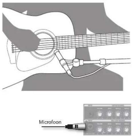 ROLAND AC40 - Uw instrument versterken met behulp van een microfoon - 1