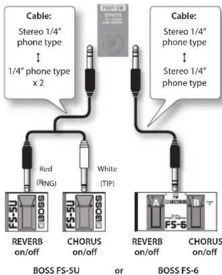 ROLAND AC40 - FOOT SW jack - 1