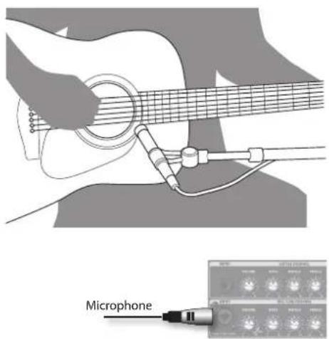 ROLAND AC40 - Miking Your Instrument - 1